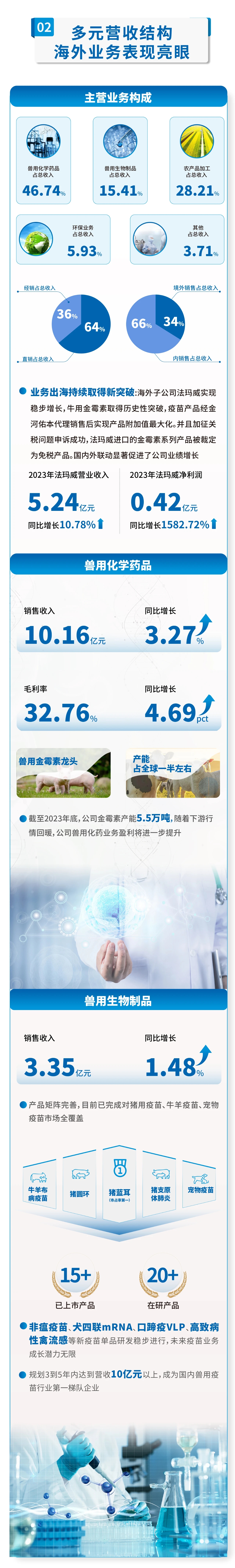 乐天堂·fun88(中国区) - 官方网站